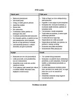 Biznesa plāns 'Uzņēmuma "Pirtnieciņš" mārketinga plāns', 8.