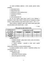 Diplomdarbs 'Privātpersonu kreditēšanas politika a/s "Aizkraukles banka"', 15.