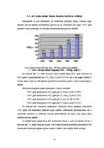 Diplomdarbs 'Privātpersonu kreditēšanas politika a/s "Aizkraukles banka"', 30.