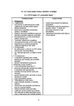 Diplomdarbs 'Privātpersonu kreditēšanas politika a/s "Aizkraukles banka"', 42.