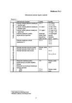 Prakses atskaite 'Latvijas Privatizācijas aģentūra', 17.