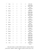 Diplomdarbs 'Jaunākā skolas vecuma bērnu lasītprasmes veicināšanas iespējas sākumskolā', 38.