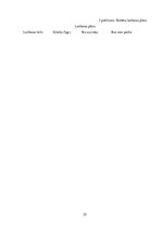 Diplomdarbs 'Jaunākā skolas vecuma bērnu lasītprasmes veicināšanas iespējas sākumskolā', 55.