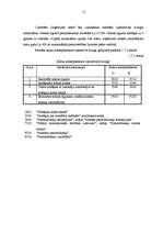 Referāts 'Pamatlīdzekļu uzskaites veidi un dokumentācijas sistēma individuālajā uzņēmumā', 15.