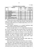 Referāts 'Pamatlīdzekļu uzskaites veidi un dokumentācijas sistēma individuālajā uzņēmumā', 26.