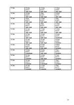 Referāts 'Datora ietekme uz auzu augšanu', 20.