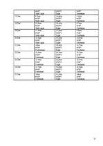 Referāts 'Datora ietekme uz auzu augšanu', 25.