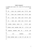 Diplomdarbs 'Vadīšanas procesa organizēšana SIA "X" veikalā "XX"', 7.
