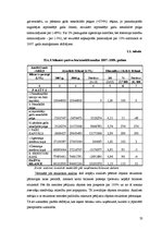 Diplomdarbs 'Vadīšanas procesa organizēšana SIA "X" veikalā "XX"', 32.