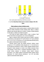 Diplomdarbs 'Vadīšanas procesa organizēšana SIA "X" veikalā "XX"', 36.