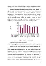 Diplomdarbs 'Vadīšanas procesa organizēšana SIA "X" veikalā "XX"', 49.