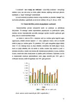 Diplomdarbs 'Vadīšanas procesa organizēšana SIA "X" veikalā "XX"', 51.