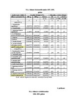 Diplomdarbs 'Vadīšanas procesa organizēšana SIA "X" veikalā "XX"', 72.