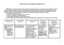 Konspekts 'Hormoni un hormonpreparāti', 1.