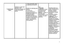 Konspekts 'Hormoni un hormonpreparāti', 2.