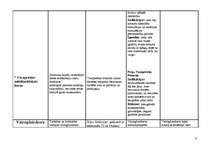 Konspekts 'Hormoni un hormonpreparāti', 6.