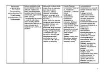 Konspekts 'Hormoni un hormonpreparāti', 7.