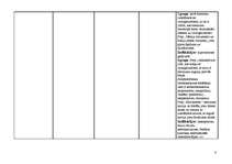 Konspekts 'Hormoni un hormonpreparāti', 8.