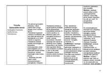 Konspekts 'Hormoni un hormonpreparāti', 15.