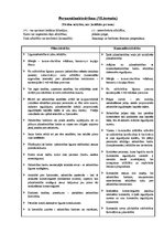 Konspekts 'Personālsabiedrības', 1.