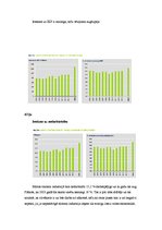 Prezentācija 'Tūrisma ietekme uz ekonomiku Maltā', 2.