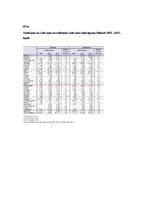 Prezentācija 'Tūrisma ietekme uz ekonomiku Maltā', 4.