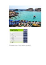 Prezentācija 'Tūrisma ietekme uz ekonomiku Maltā', 10.