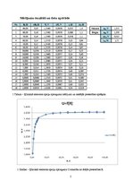 Paraugs 'Ķīmiskā elementa elektrodzinējspēks', 2.