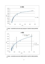 Paraugs 'Ķīmiskā elementa elektrodzinējspēks', 4.