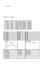 Paraugs 'Laboratorijas darbs - voltmetra un ampērmetra pretestība', 2.