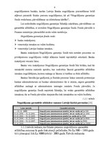 Referāts 'AS "Hansabanka" darbības novērtējums', 8.