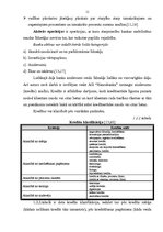 Referāts 'AS "Hansabanka" darbības novērtējums', 10.