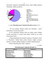 Referāts 'AS "Hansabanka" darbības novērtējums', 18.