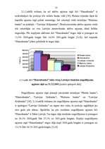 Referāts 'AS "Hansabanka" darbības novērtējums', 22.