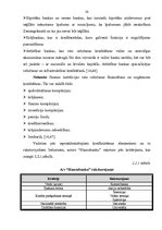 Referāts 'AS "Hansabanka" darbības novērtējums', 27.