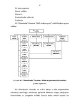 Referāts 'AS "Hansabanka" darbības novērtējums', 36.