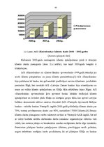 Referāts 'AS "Hansabanka" darbības novērtējums', 39.