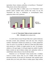 Referāts 'AS "Hansabanka" darbības novērtējums', 43.