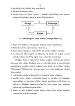 Referāts 'AS "Hansabanka" darbības novērtējums', 49.