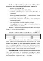 Referāts 'AS "Hansabanka" darbības novērtējums', 56.