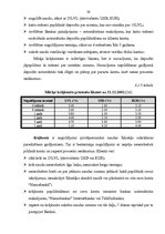 Referāts 'AS "Hansabanka" darbības novērtējums', 58.