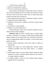 Referāts 'AS "Hansabanka" darbības novērtējums', 64.