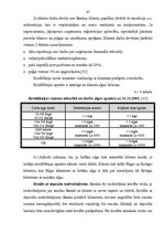 Referāts 'AS "Hansabanka" darbības novērtējums', 66.