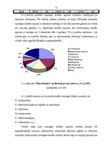 Referāts 'AS "Hansabanka" darbības novērtējums', 71.