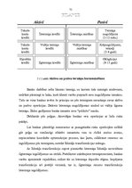 Referāts 'AS "Hansabanka" darbības novērtējums', 74.