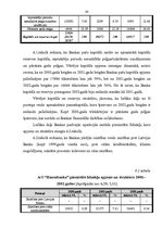 Referāts 'AS "Hansabanka" darbības novērtējums', 79.