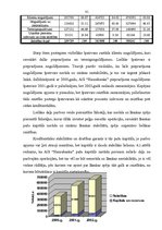 Referāts 'AS "Hansabanka" darbības novērtējums', 80.