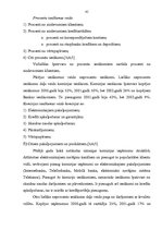 Referāts 'AS "Hansabanka" darbības novērtējums', 84.