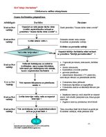 Referāts 'Cilvēkresursu vadības rokasgrāmata', 9.