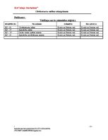 Referāts 'Cilvēkresursu vadības rokasgrāmata', 22.